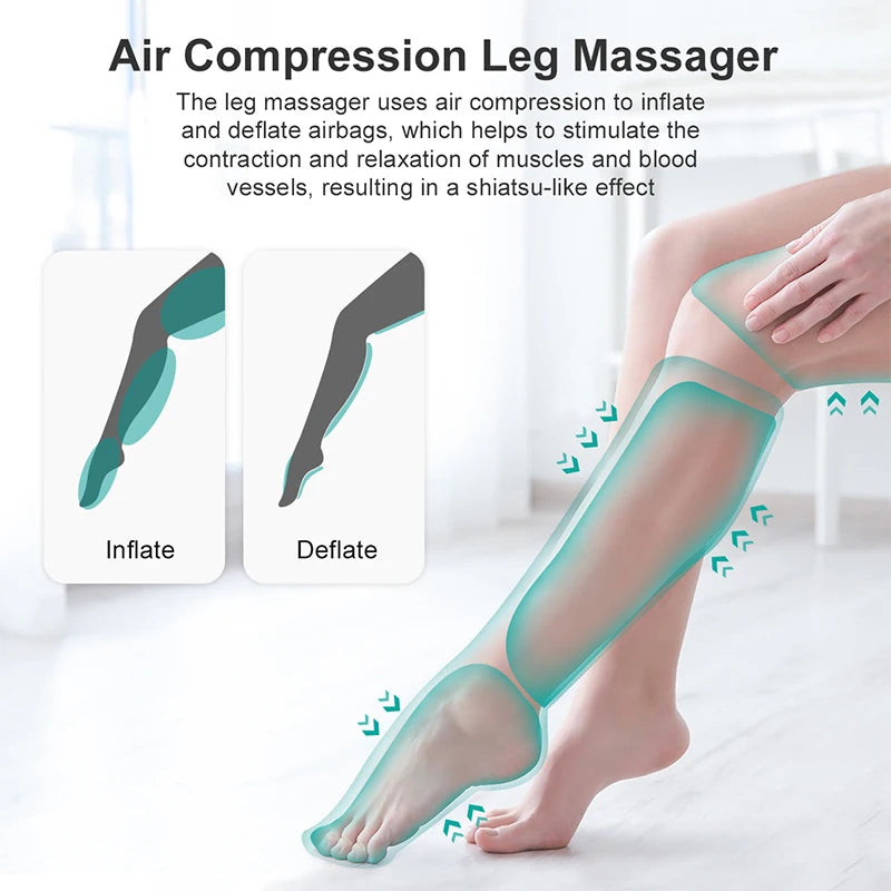 Nekteck Foot Air Pressure Leg Massager Promotes Blood Circulation Muscle Relaxation Shiatsu Airbag Calf Thigh Body Massager